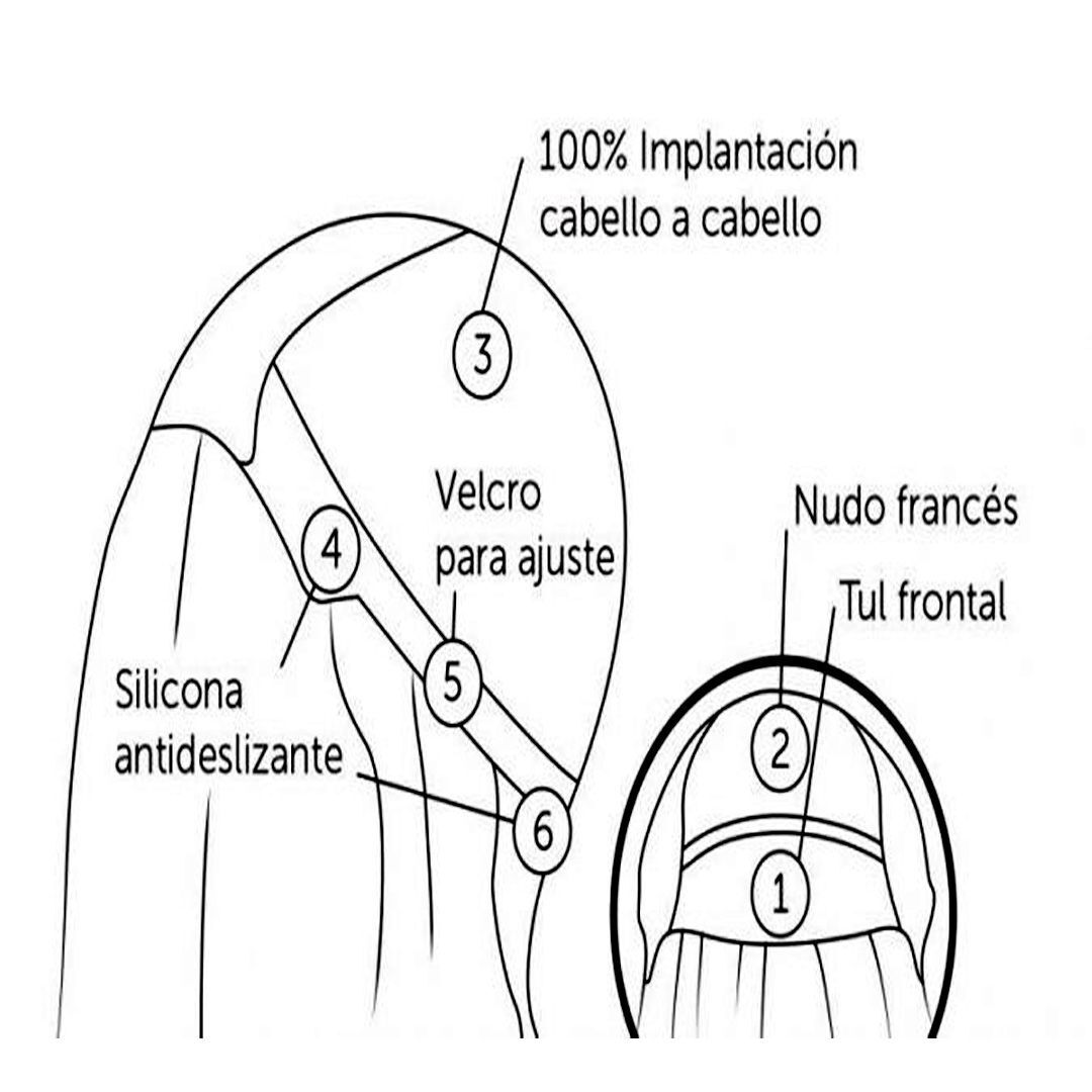 DIFERENTES TULES MALLA SUIZA TRABAJANDOLOS CON PELO COSIDO (9)