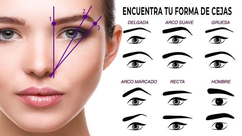 DISEÑO DE CEJAS (1)